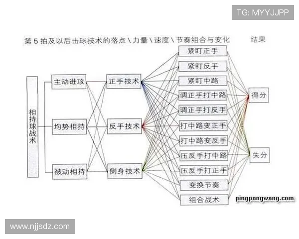 武汉乒乓球队与深圳乒乓球队赛后复盘分析比赛节奏与战术对抗